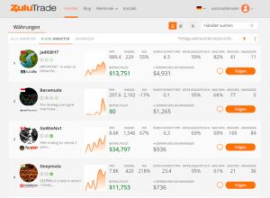 So können auch Sie bei ZuluTrade mit Rohstoffen und Währungen handeln