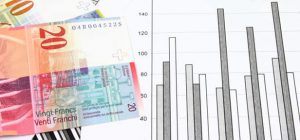 Alles, was Sie zum Kredit umschulden wissen müssen - Infos & Tipps