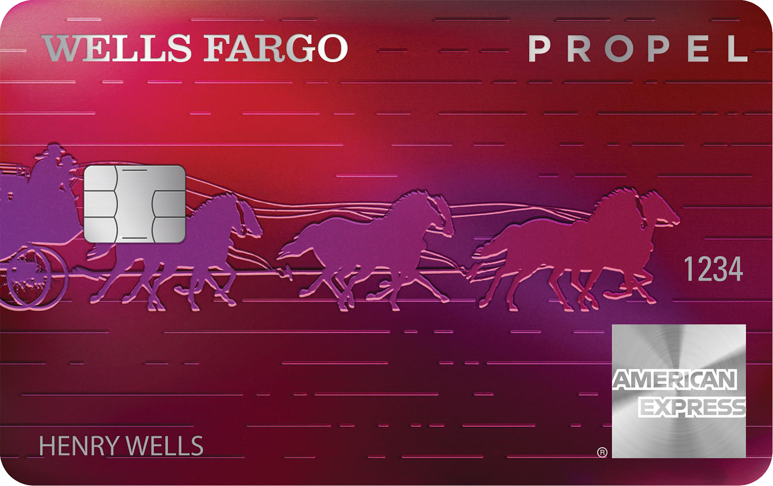 Wells Fargo Credit Cards - Want to Learn How to Apply?
