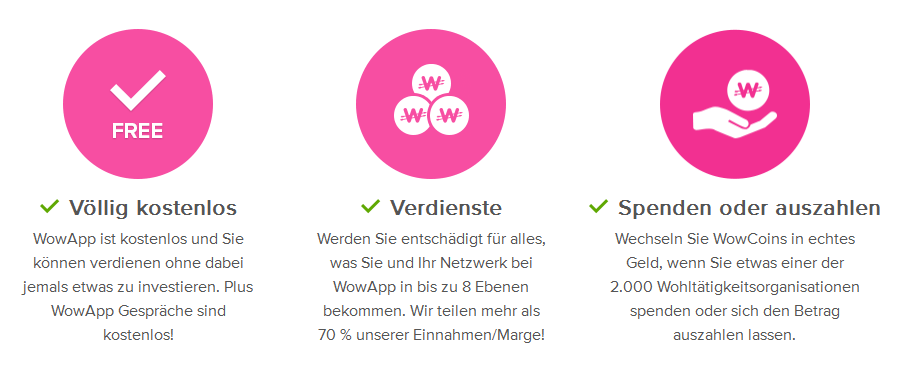 Mit Diesen 10 Apps Können Sie Von Zuhause Aus Geld Verdienen