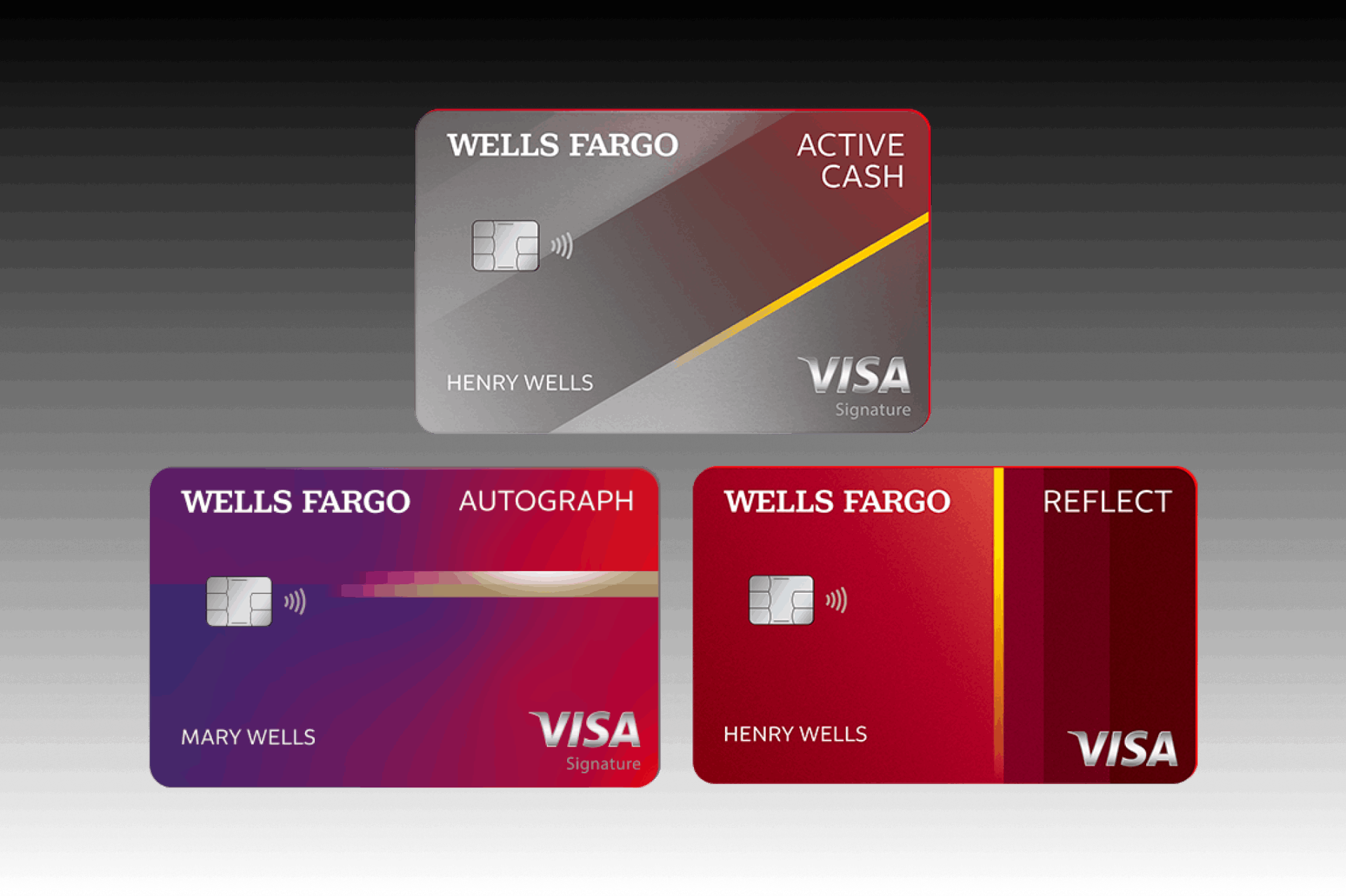 Aprende Cómo Solicitar una Tarjeta de Crédito de Wells Fargo en Línea